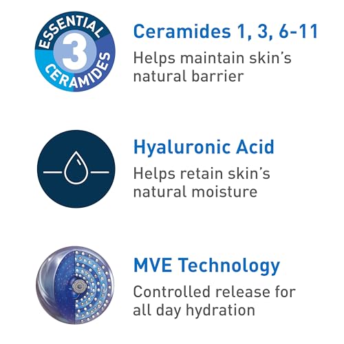 CeraVe Moisturizing Cream | Body and Face Moisturizer for Dry Skin | Body Cream with Hyaluronic Acid and Ceramides | Daily Moisturizer | Oil-Free | Fragrance Free | Non-Comedogenic | 19 Ounce